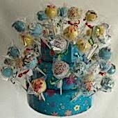 izmir popcake (19)